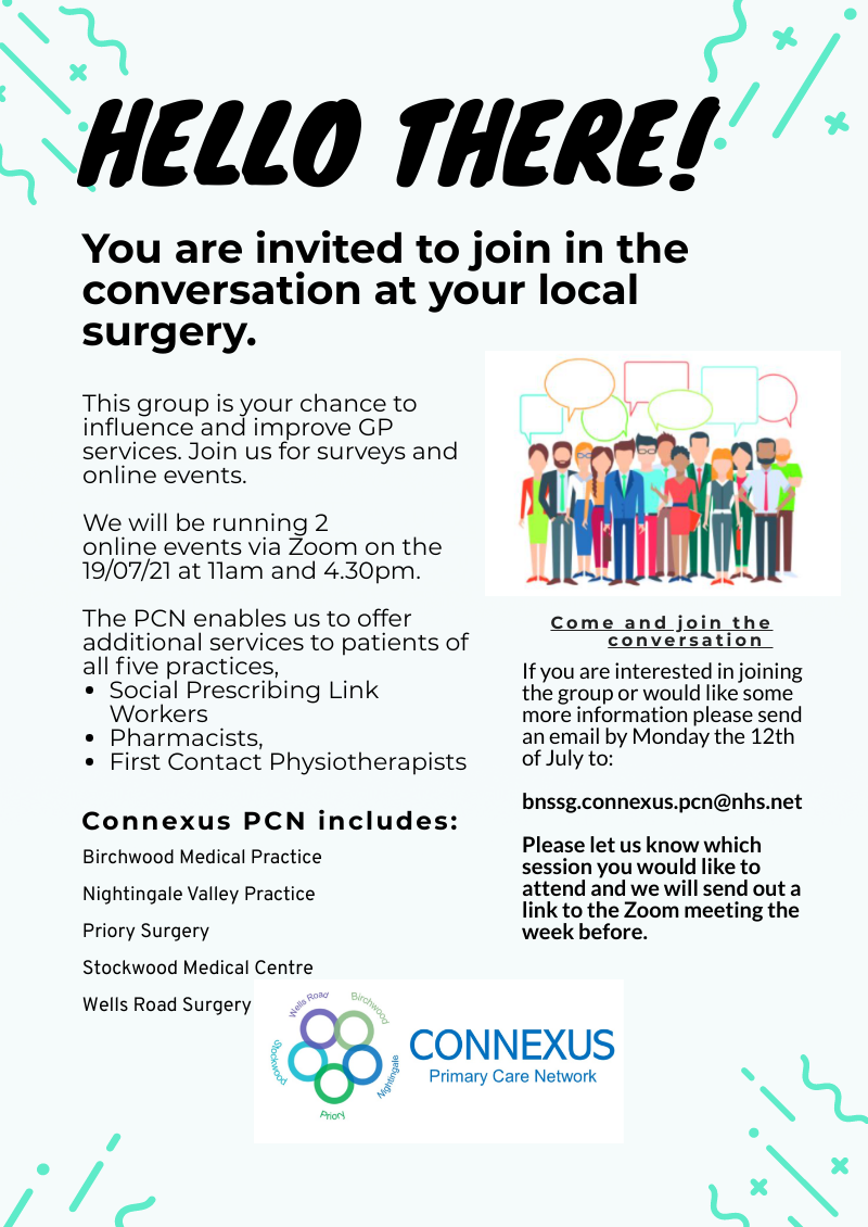 PCN Patient Participation Group PCN Patient Participation Group
